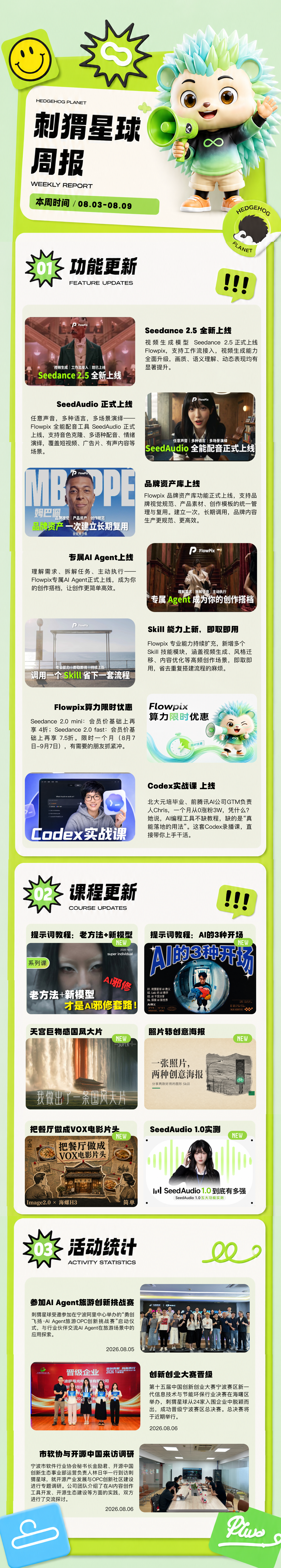 第十期内容