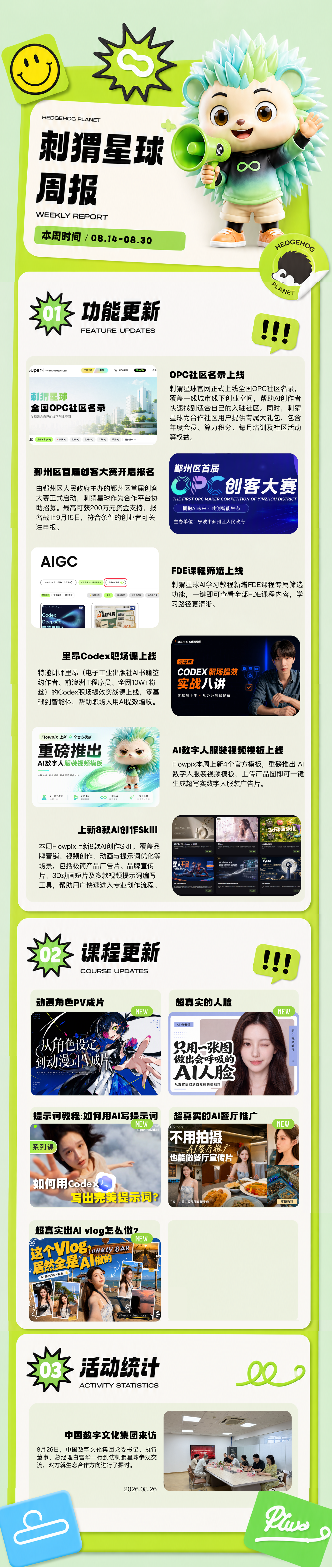 第十三期内容