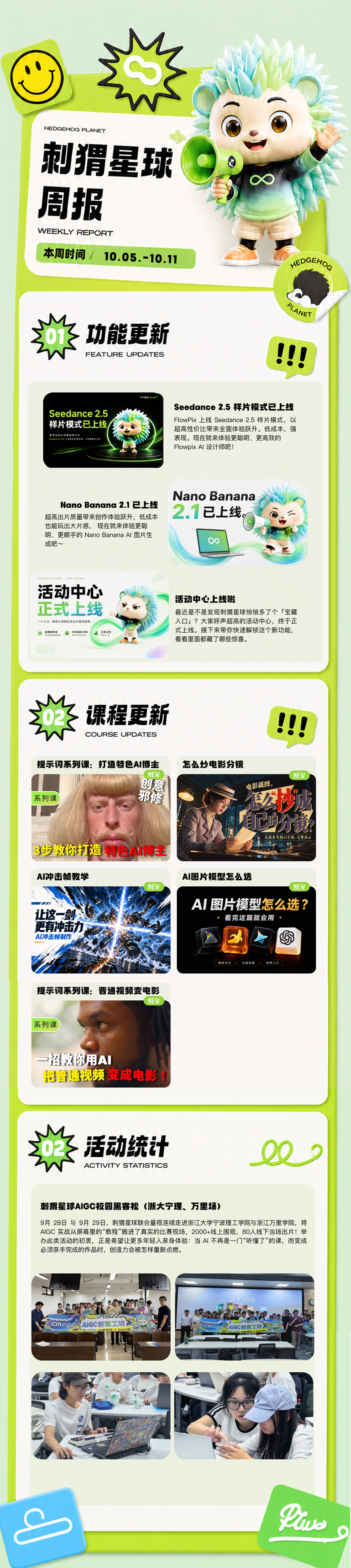 第十六期内容